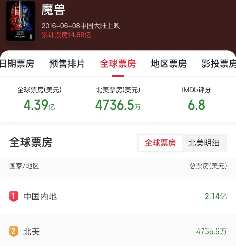 技巧IP太紧张！连小游戏都被改编成电视剧，《遇龙》面临三道难关